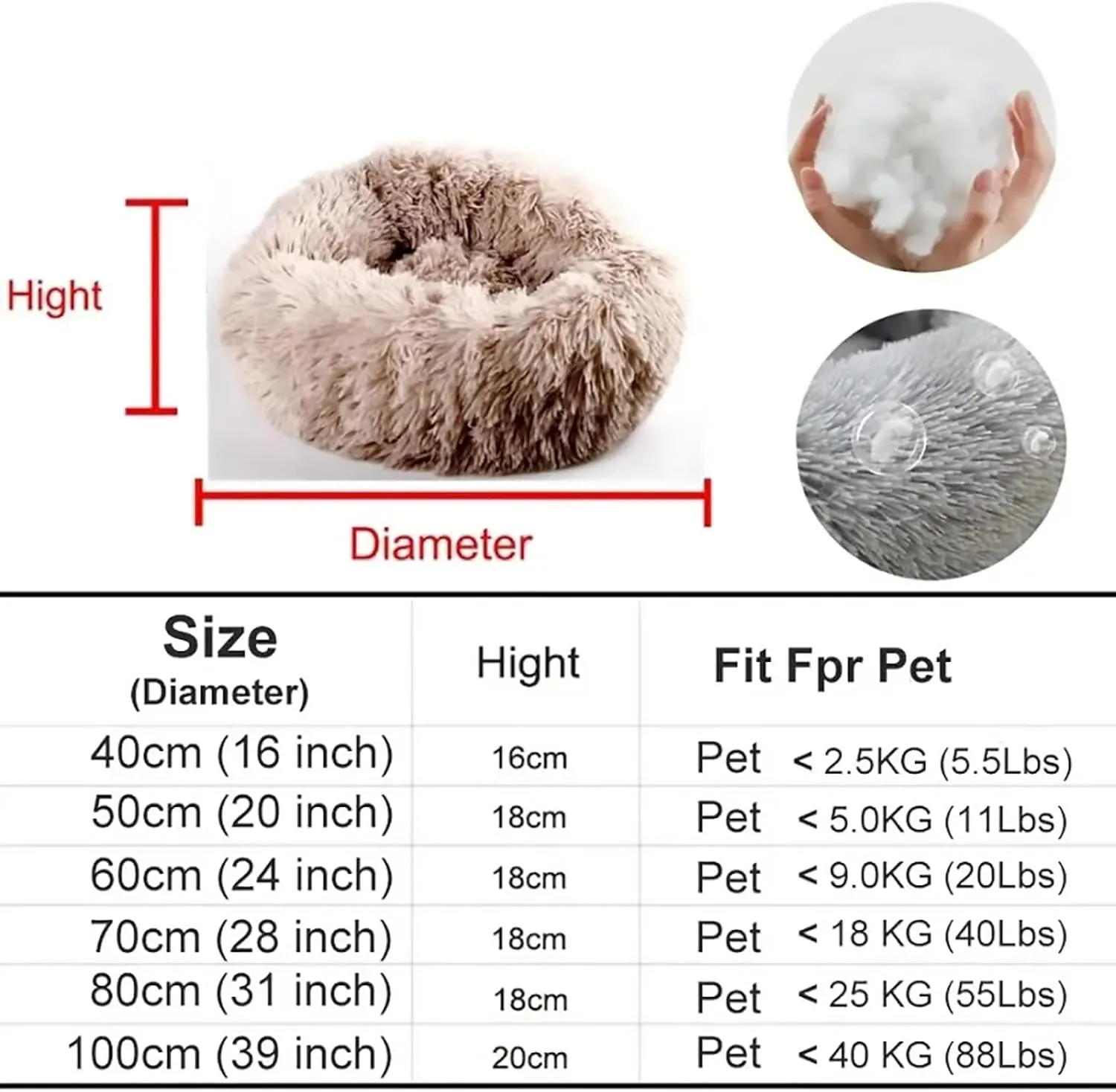 Cat Beds for Indoor Cats, Round Calming Donut Dog Bed for Indoor Cats & Small Dogs, Soft Fuzzy Calming Bed for Dogs & Cats, Comfy Cat Bed,Burgundy,15.7IN