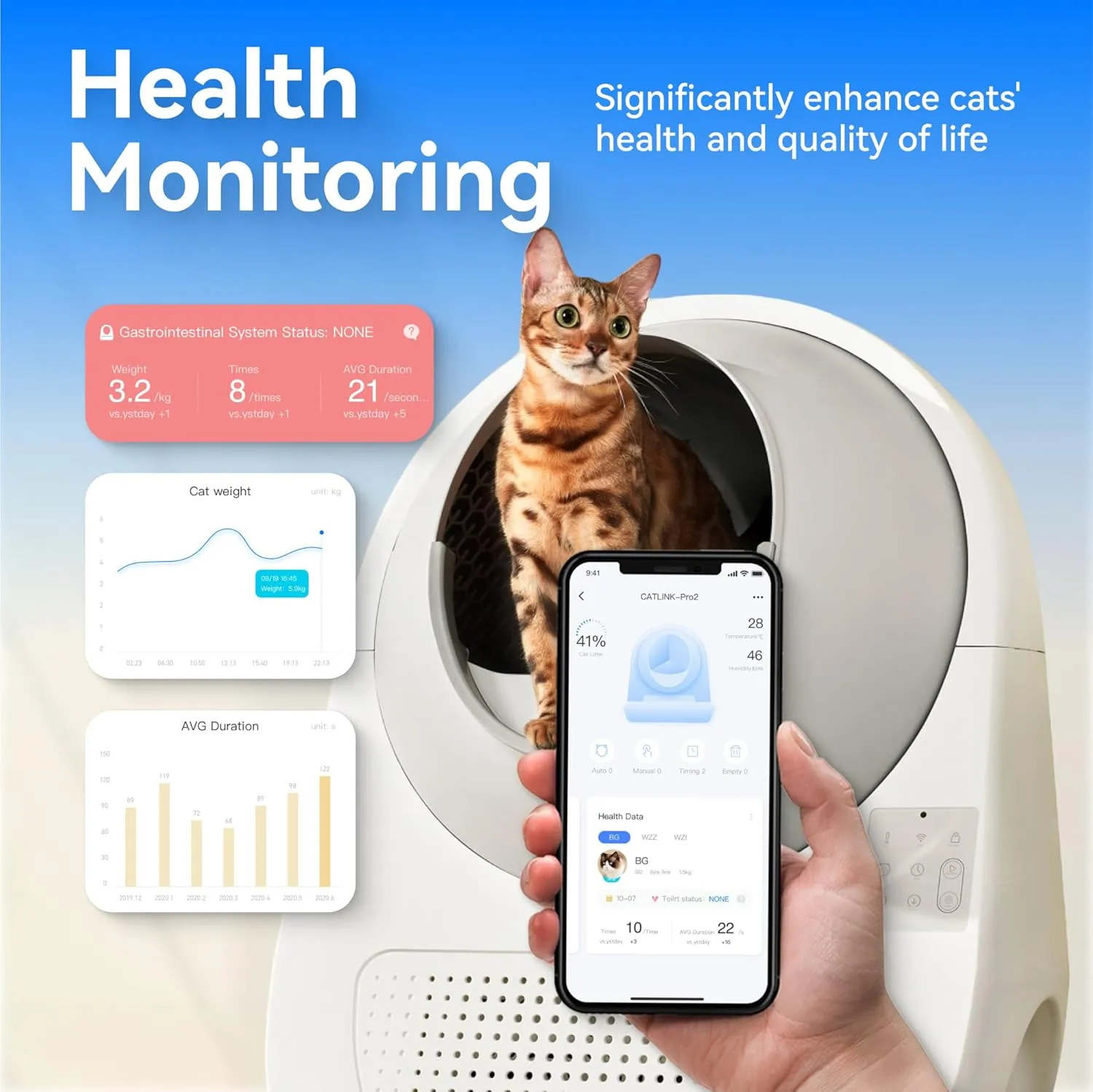 CATLINK Self Cleaning Cat Litter Box for Multiple Cats, Health Monitoring, Automatic Litter Box with APP, Triple Odor Control, Includes 60 Trash Bags, 65L Extra Large Robot (Luxury Pro-X)