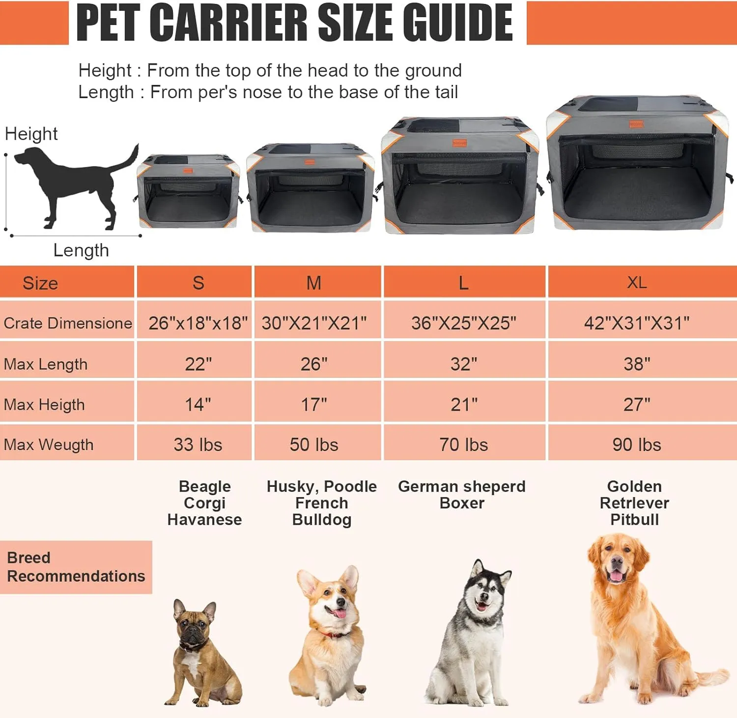 Collapsible Dog Crate-Portable Dog Travel Crate for Medium/Large Dogs,4-Door 36 in Dog Crates,Sturdy and Durable,Breathable and Comfortable,Suitable for Indoor and Outdoor Travel;Dog Blanket