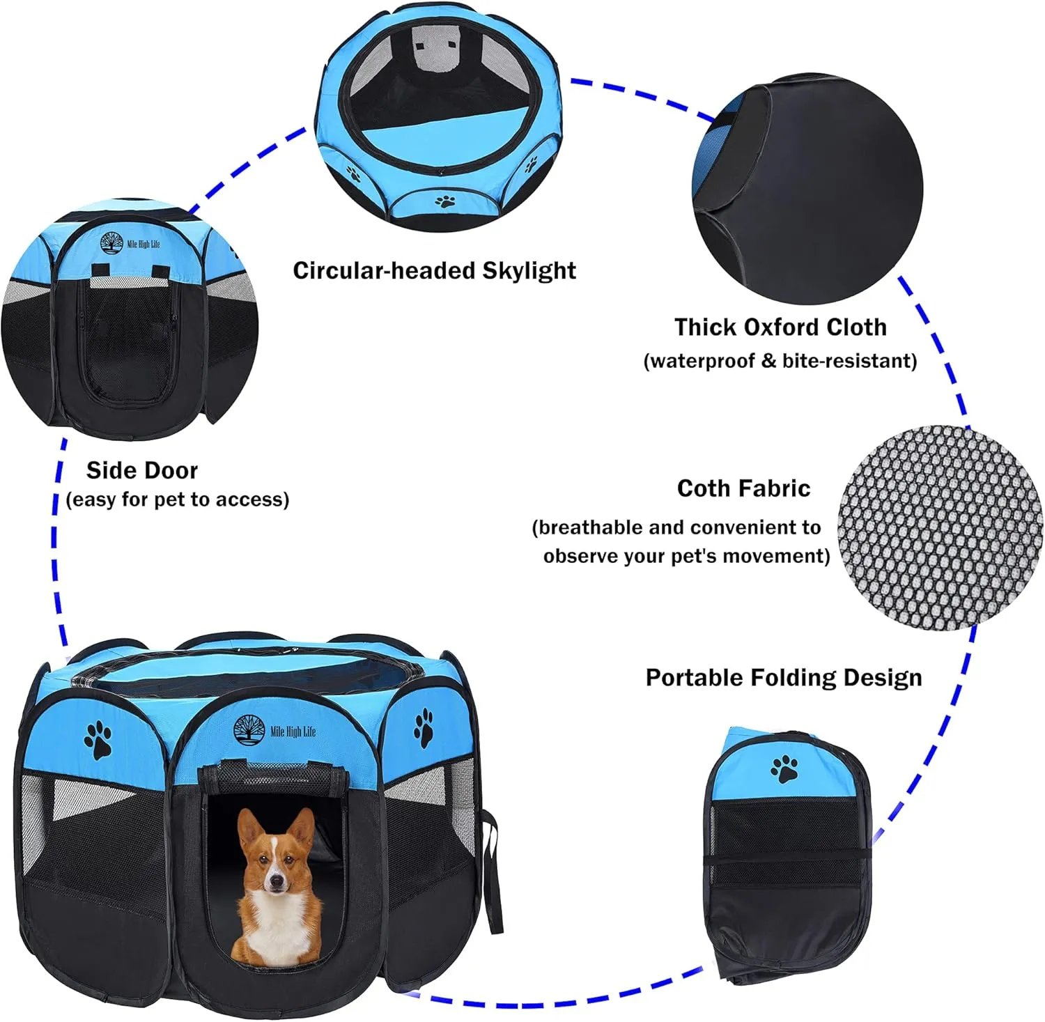 Mile High Life | Foldable Dog Playpen | Portable Dog Crate w Removable Shade Cover | Dog Kennel Indoor/Outdoor w Carry Case | Pen Tent for Dog/Cat/Rabbit(Blue Black, Small (29"x29"x17"))