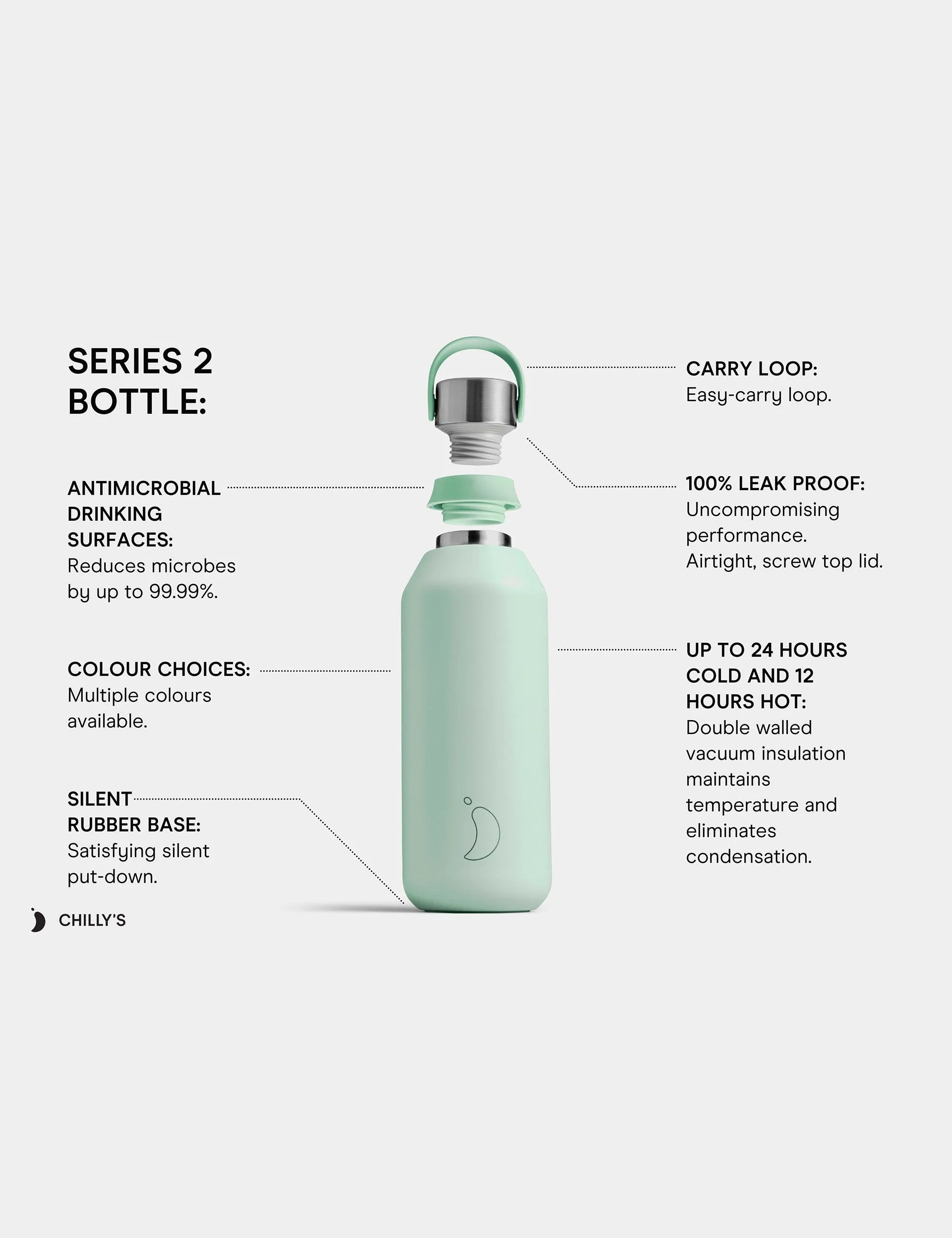 Series 2 Water Bottle 500ml - Whale