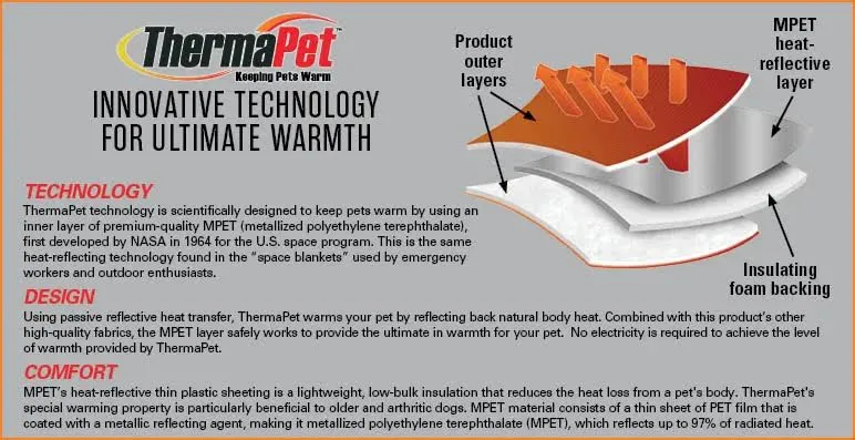 Slumber Pet ThermaPet Cuddler Bed