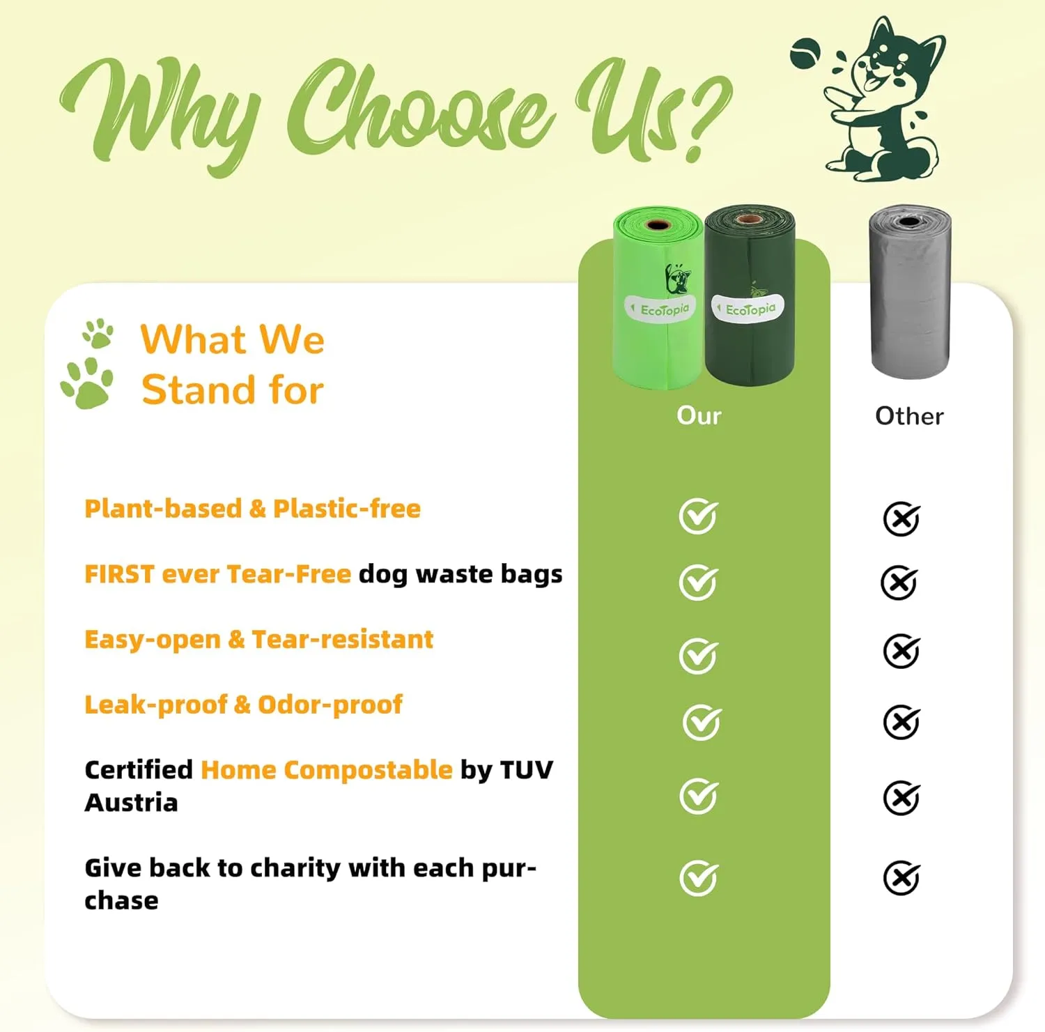 Tear-Free Biodegradable Poop Bags for Dogs,240 Compostable Dog Waste Bags Rolls,Eco-Friendly,Extra Thick,Leakproof,Unscented,Plant-based,ASTM D6400 & EN 13432 Compliant,Dark Green