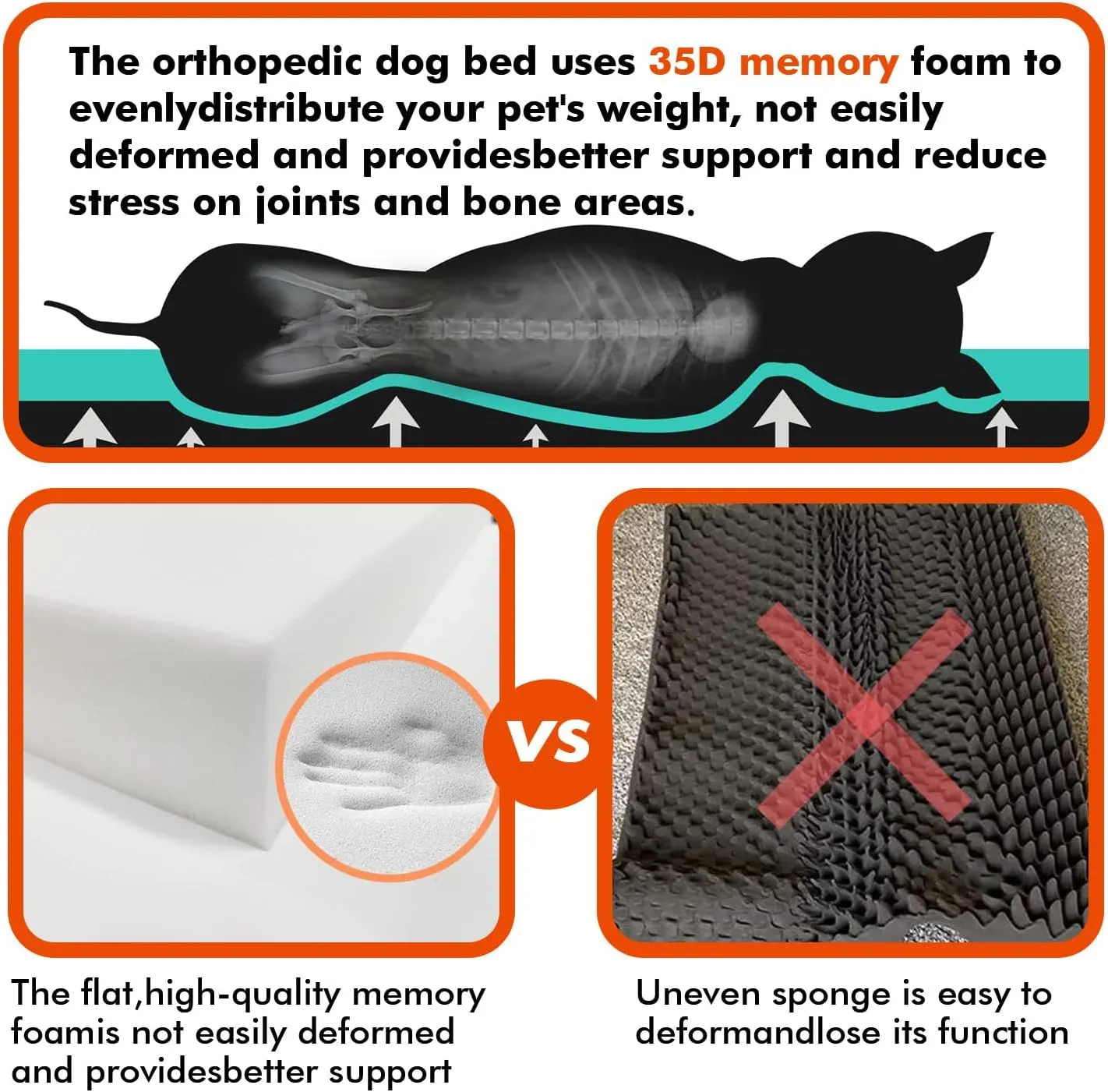Upgraded Heated Dog Bed with Enlarged Heating Area, Orthopedic Dog Bed with Memory Foam, Heated Pet Bed & Removable Waterproof Cover for Medium, Large, Jumbo Dogs/L