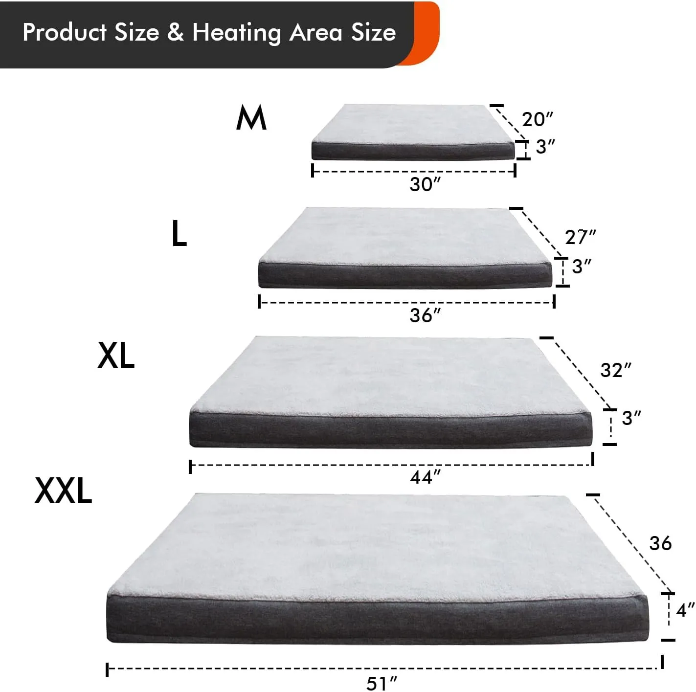 Upgraded Heated Dog Bed with Enlarged Heating Area, Orthopedic Dog Bed with Memory Foam, Heated Pet Bed & Removable Waterproof Cover for Medium, Large, Jumbo Dogs/L